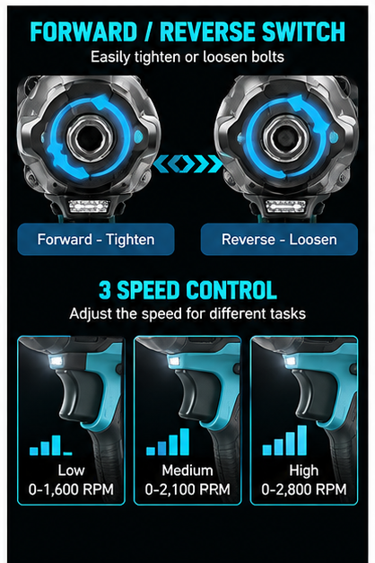Cordless Impact Wrench Kit For Fast Repairs & DIY Projects