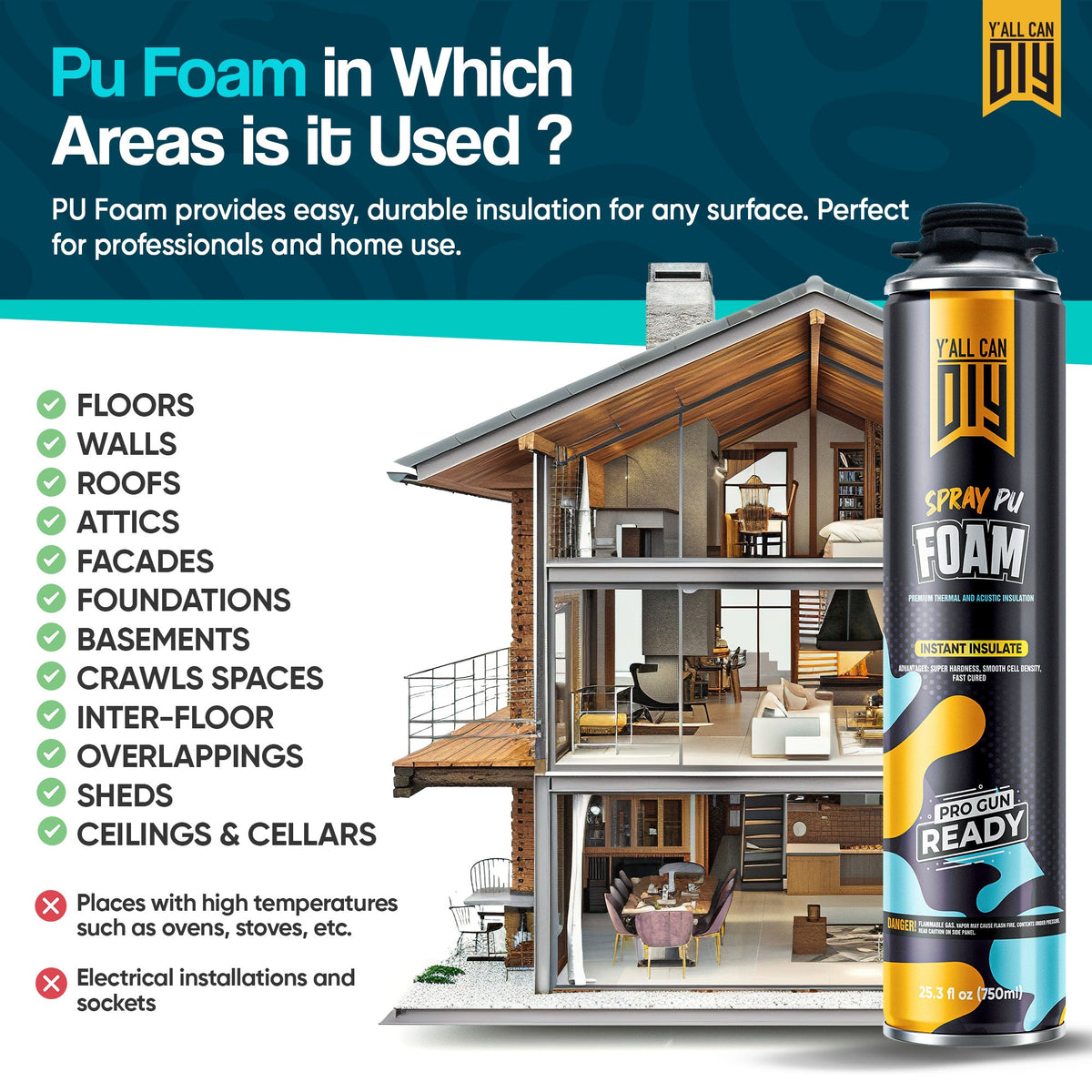 Y'allCanDIY Spray Foam Insulation Kit 12 pack(32.8 oz Each) with Full DIY Kit