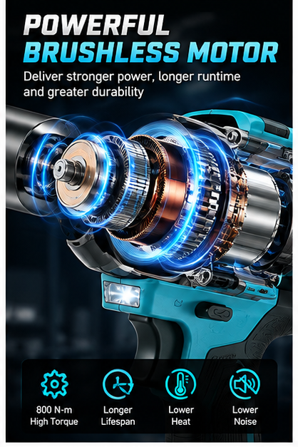 Cordless Impact Wrench Kit For Fast Repairs & DIY Projects