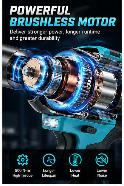 Cordless Impact Wrench Kit For Fast Repairs & DIY Projects